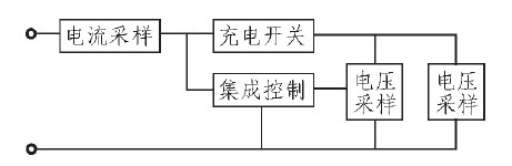 锂电池充电模块基本组成